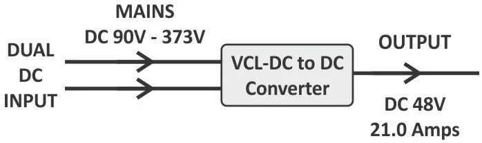 DC to DC Converter 48V DC to 24V DC